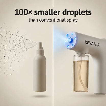 Kevania™ Anti-Smoke Gun